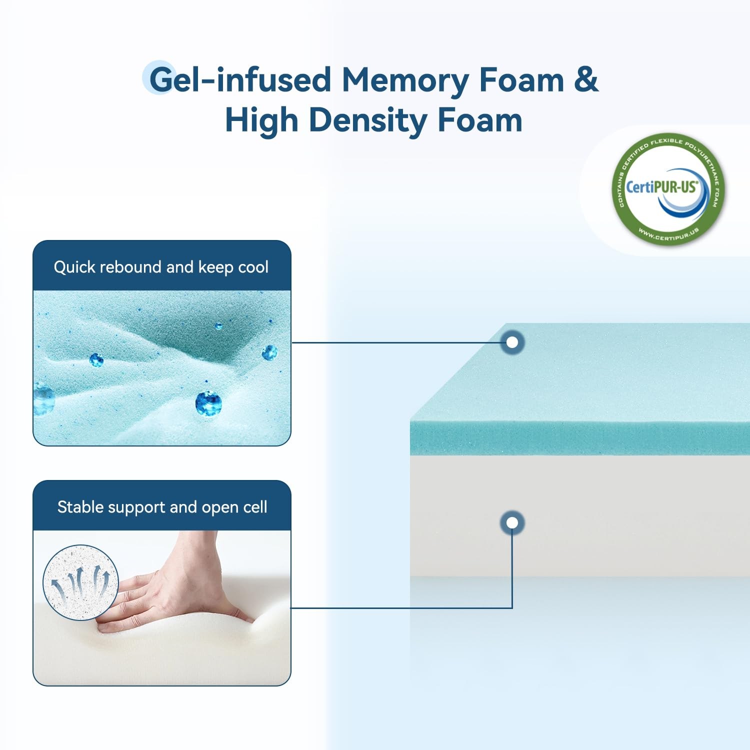 6 Inch Twin Mattress for Kids Adults Single Bed, Breathable Gel-Memory Foam Plus