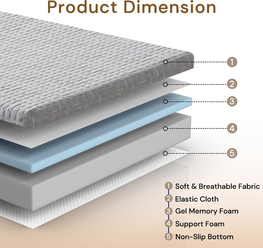 Tri-Fold Memory Foam Guest Floor Mattress – 3 Inch Foldable Twin Bed for Guests