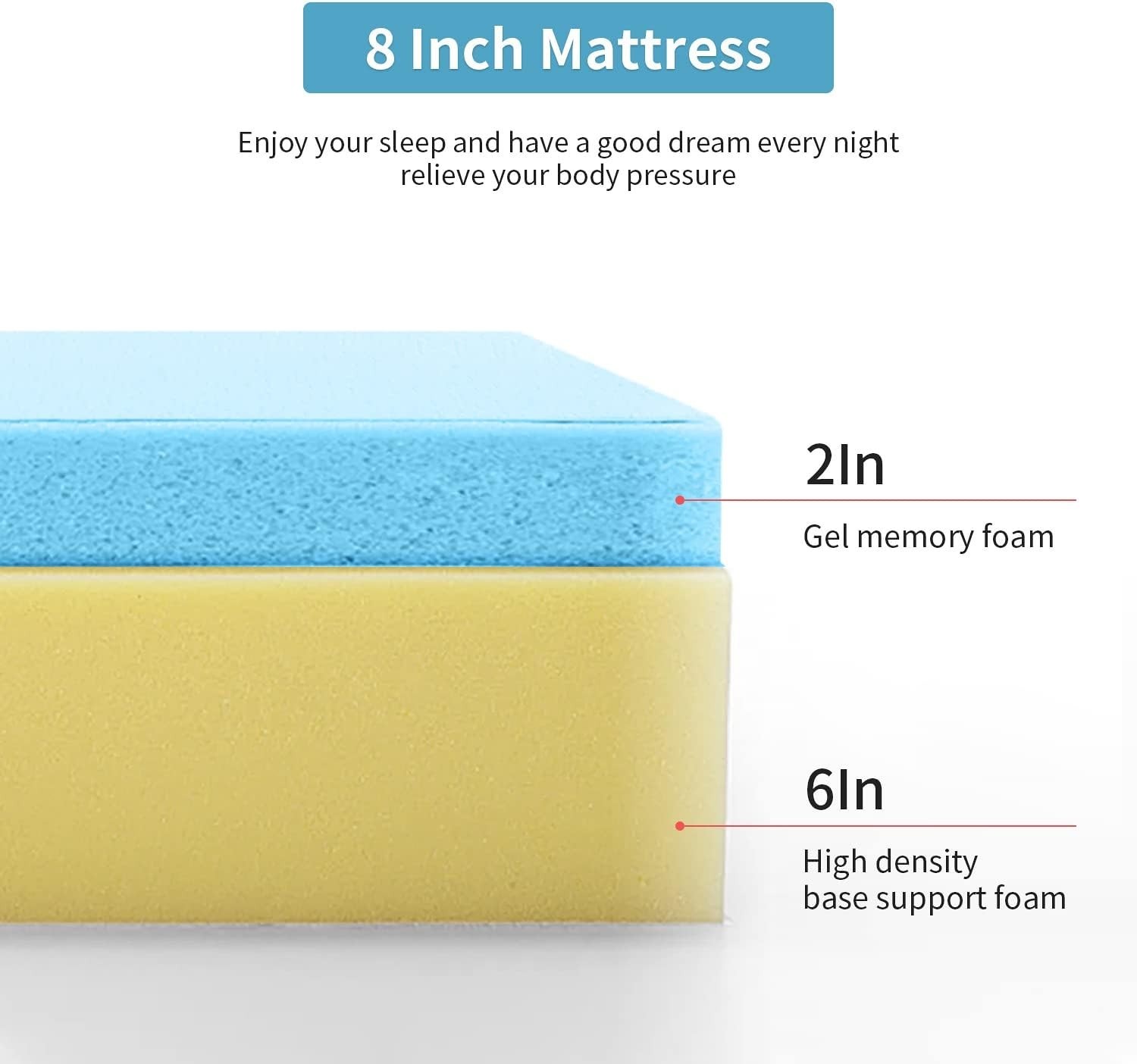 8 Inch Foam and Mattress, [New Version], Short Queen for , Campers