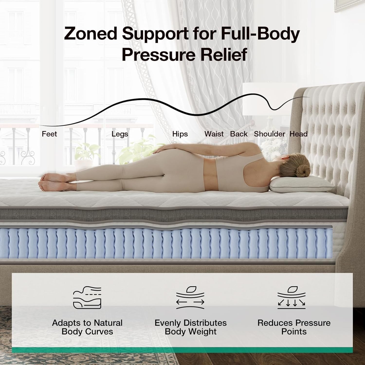 Full Size Mattress, 12 Inch Hybrid Mattress in A Box, Pocket Innerspring for …