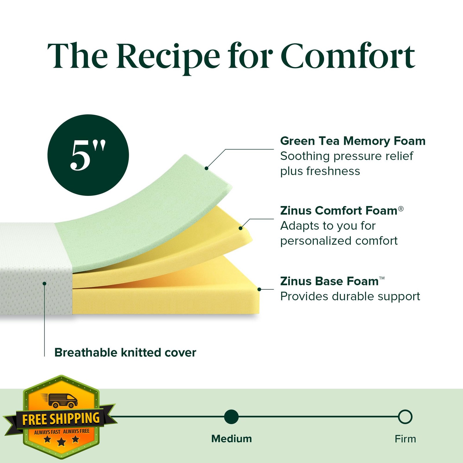 Zinus 5in Twin Green Tea Memory Foam Mattress Medium Firm Fiberglass Free