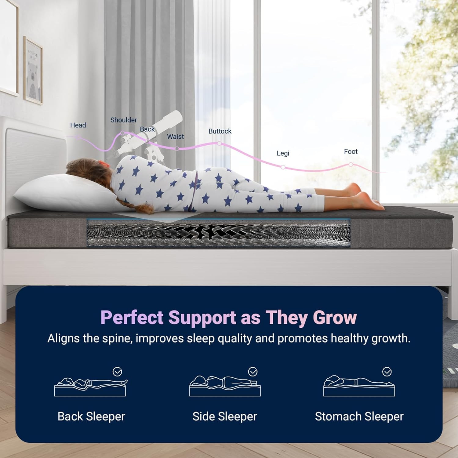 Twin Mattress, 6 Inch Twin Size Mattress in a Box for Kids, Medium Firm Hybrid M
