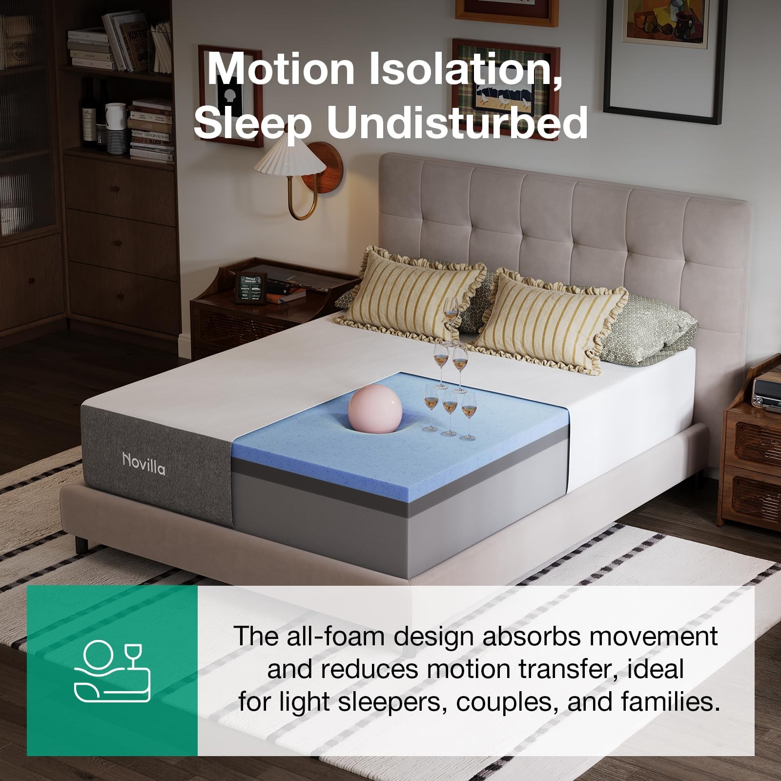 Novilla 6 Inch Twin Mattress for Kids, Mattress in a Box with NanoGel Memory …