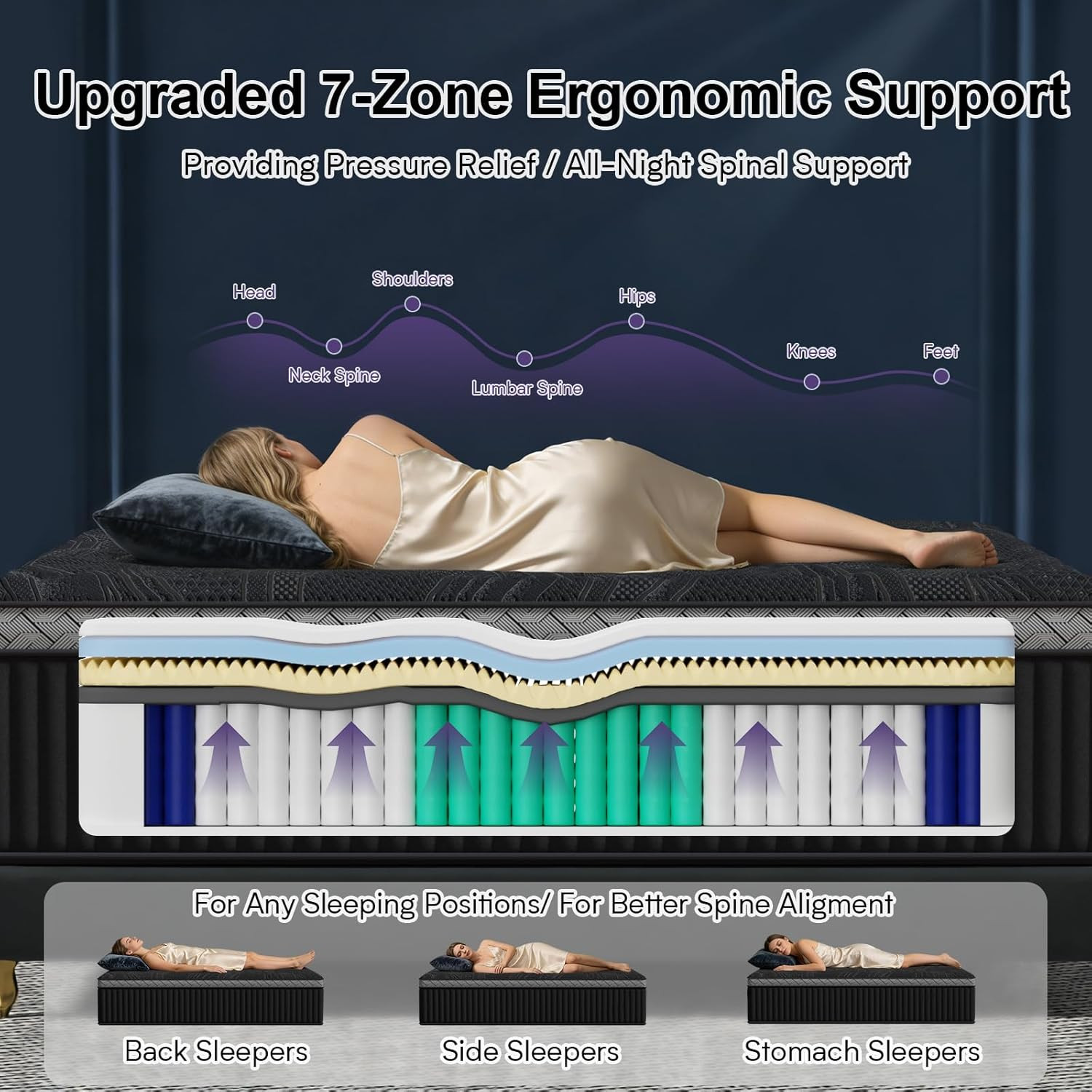 16 Inch Queen Size Mattress, Upgraded Luxury Hybrid Queen Mattress in a Box with