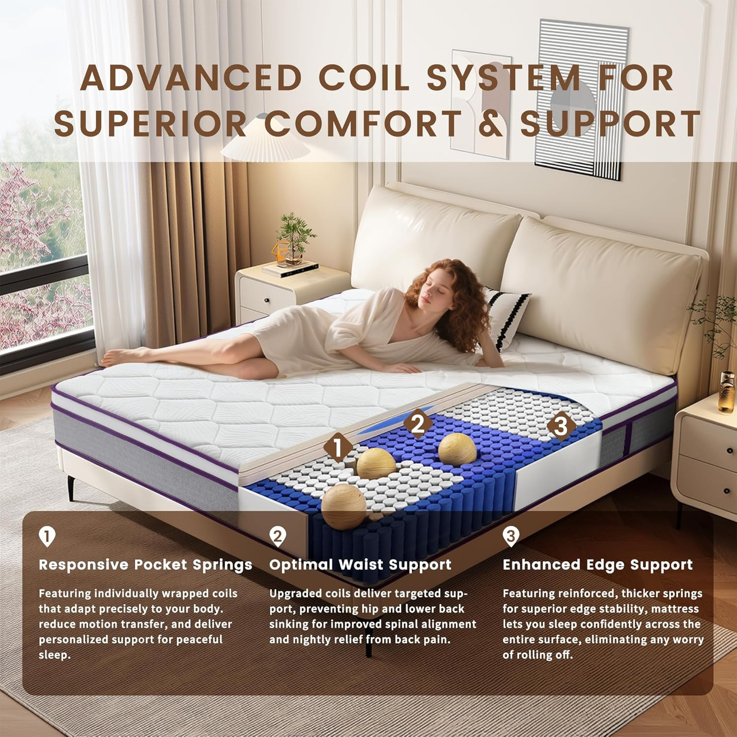 12″ Queen Hybrid Mattress – Gel Memory Foam & Pocket Coils for Comfort