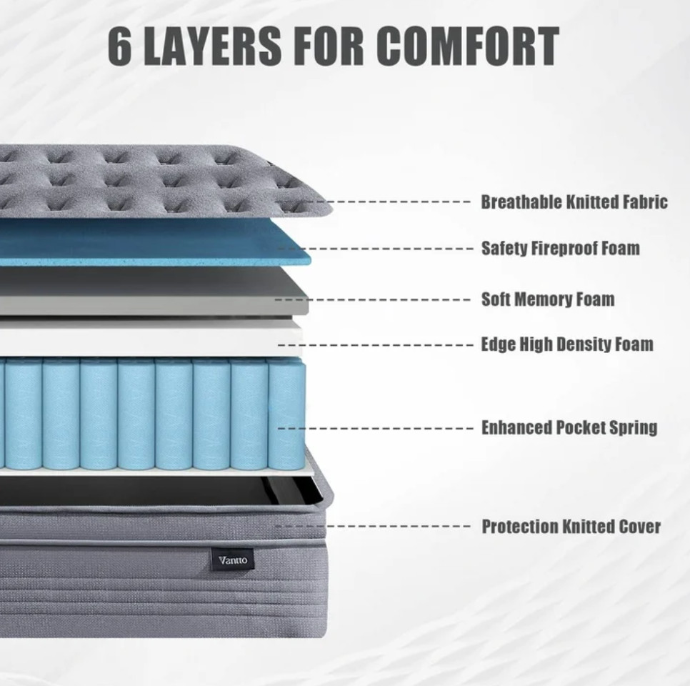 Twin 10 Inch Hybrid Memory Foam Mattress Medium Firm Bed Colchon Twin Kids Cama