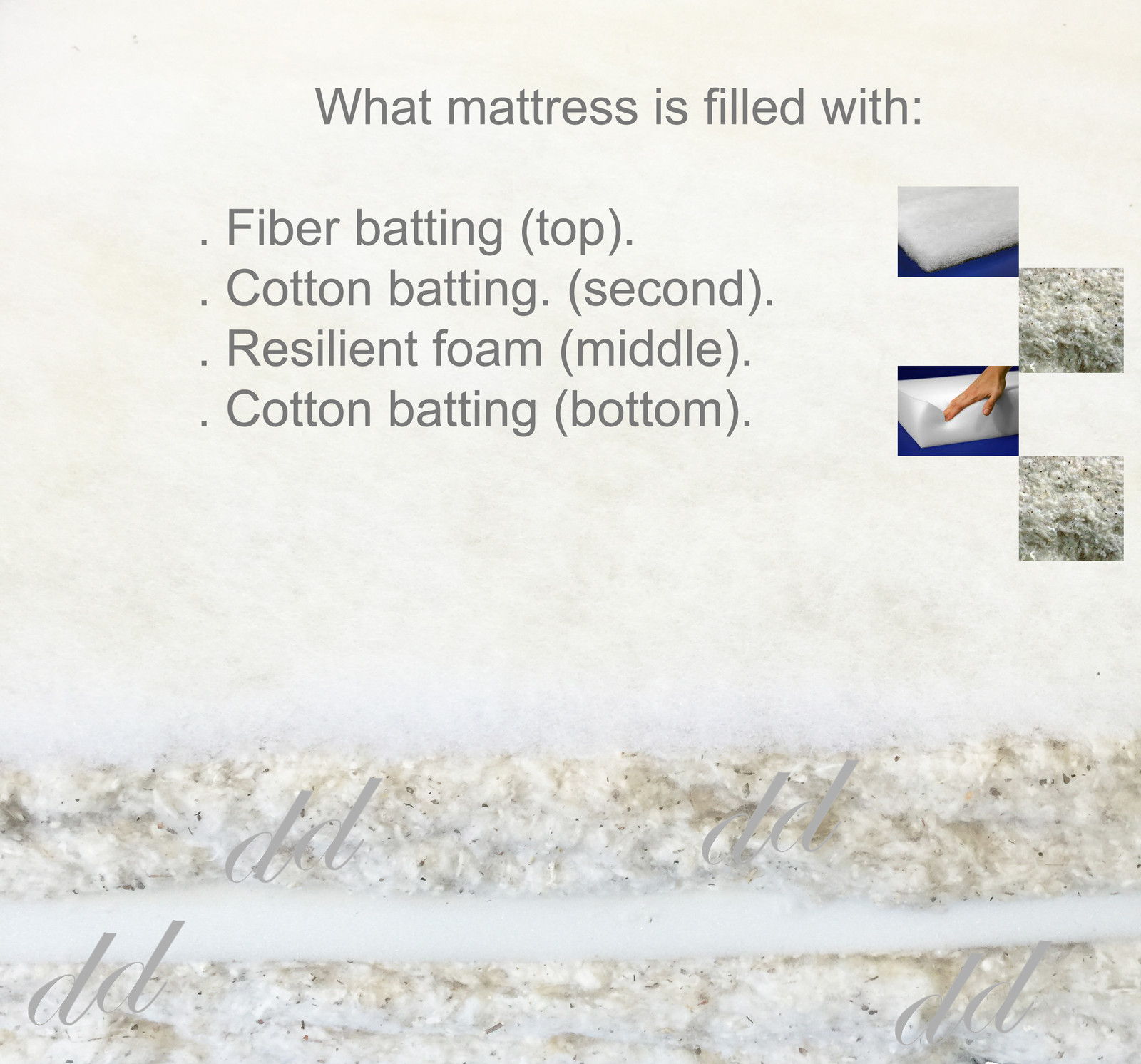 Traditional Japanese Thai Floor Rolling Futon Mattresses, Sleepover Tatami, Mats