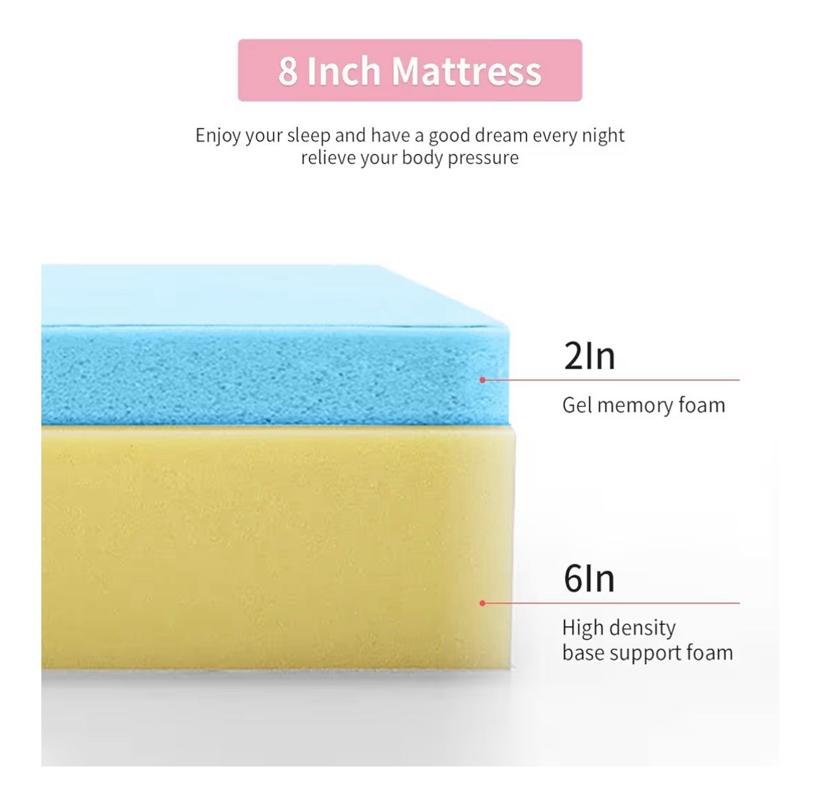 PayLessHere 8 Inch Full Size Gel Memory Foam Mattress Fiberglass Free – C5
