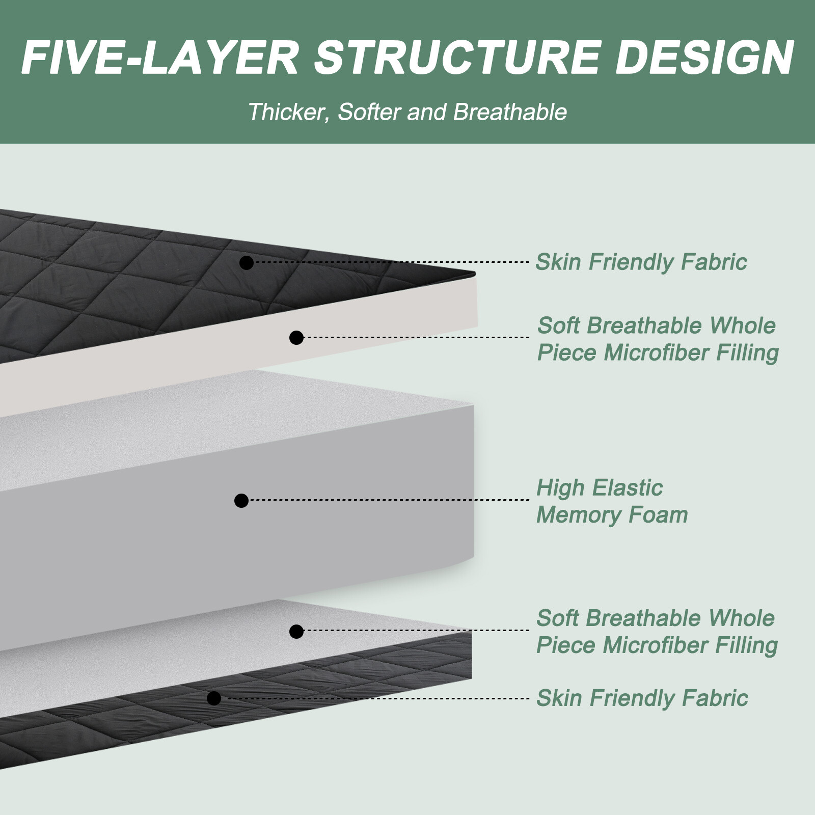 SUNYRISY Floor Mattress Japanese Futon Mattress Diamond Mattress Tatami Cushion