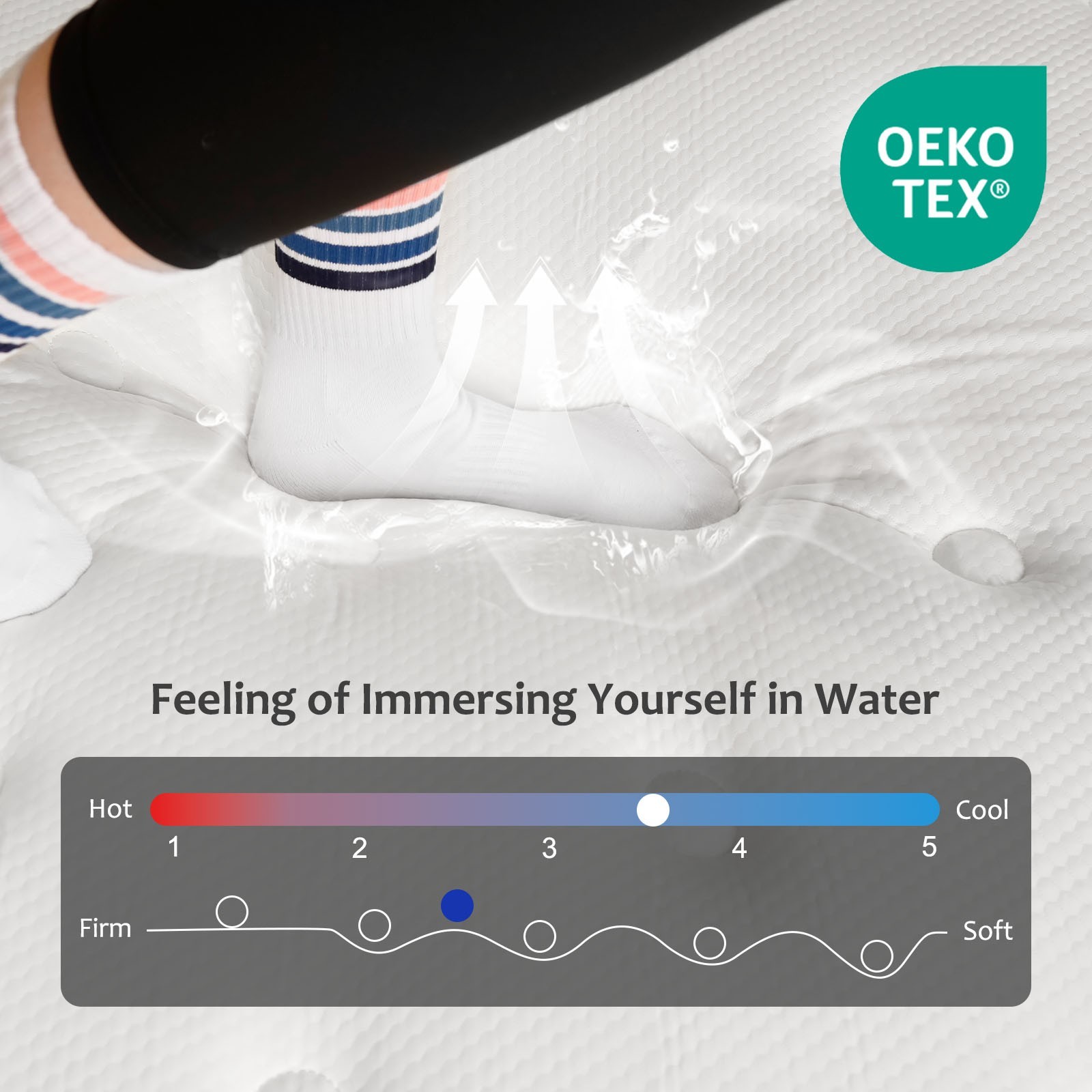 Cooling Matress with Memory Foam & Individual Pocket Springs for Pressure Relief
