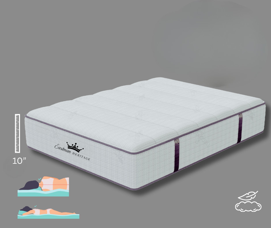 Twin size Hybrid Mattress in box, plush comfort with Cotton cover made in USA