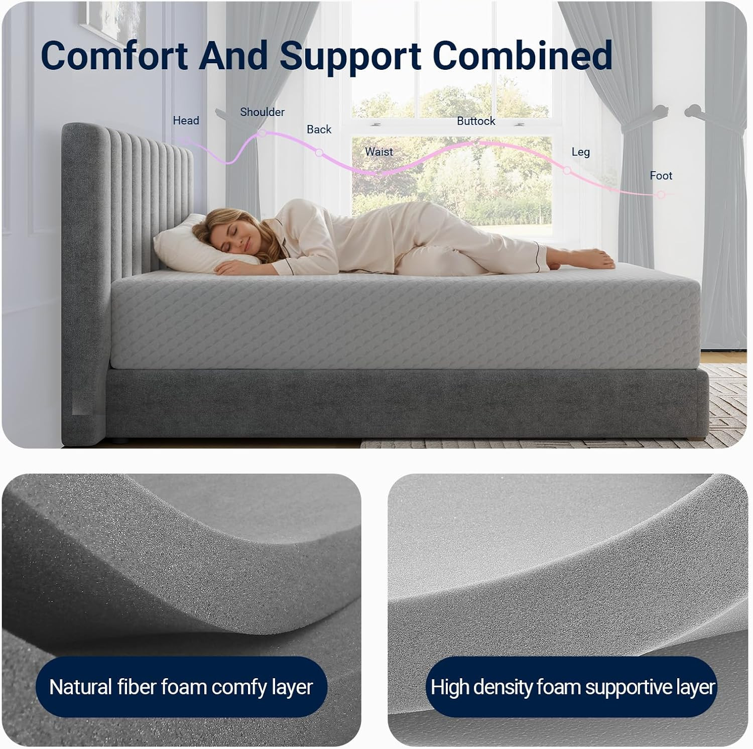 12 Inch Queen Mattress – Medium Firm Foam for Refreshing Sleep & Relief