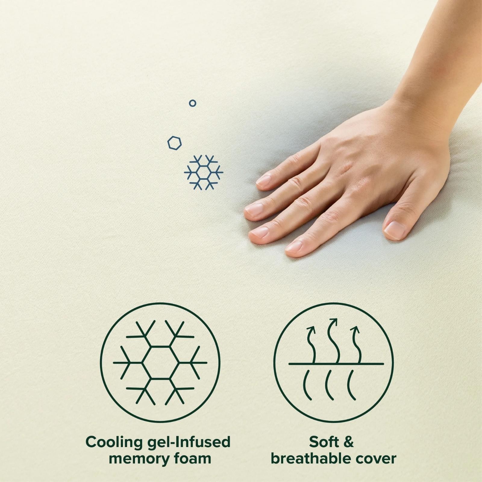 12″ Zinus Full Size Gel Memory Foam Mattress In A Box Breathable Cooling Airflow