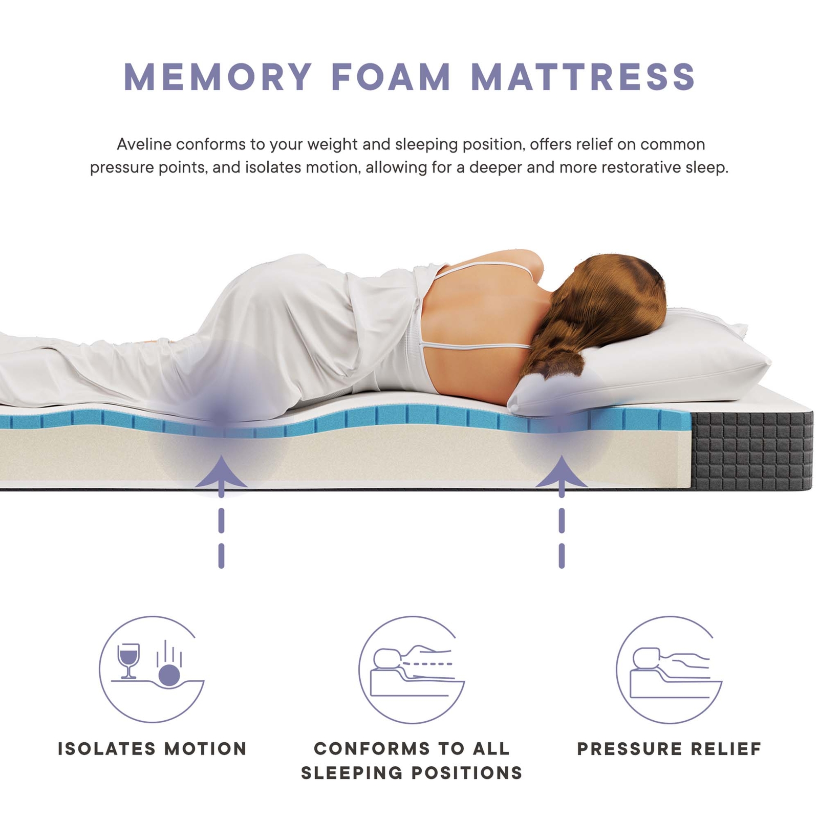 Modway 6″ Cool Gel-Infused Firm Twin Memory Foam Mattress With 10 Year Warranty