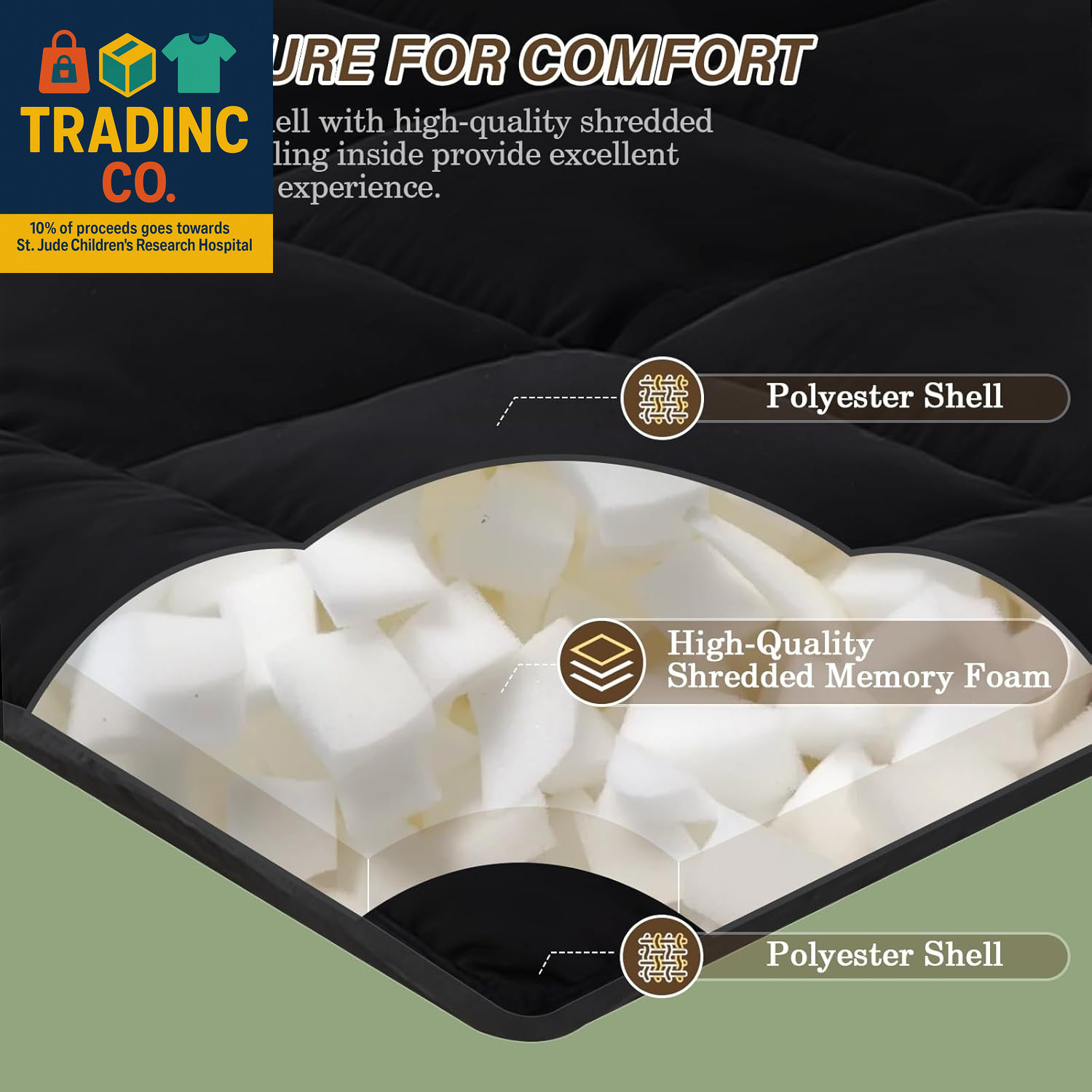 Portable Japanese Futon Mattress – 3″ Foldable Tatami Floor Mat