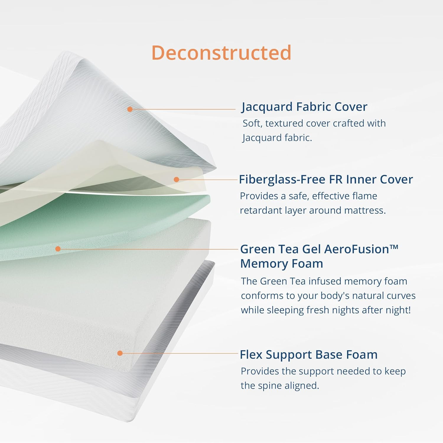 EGOHOME 5″ Green Tea Gel Memory Foam Twin Mattress – Medium Firm, Made in USA
