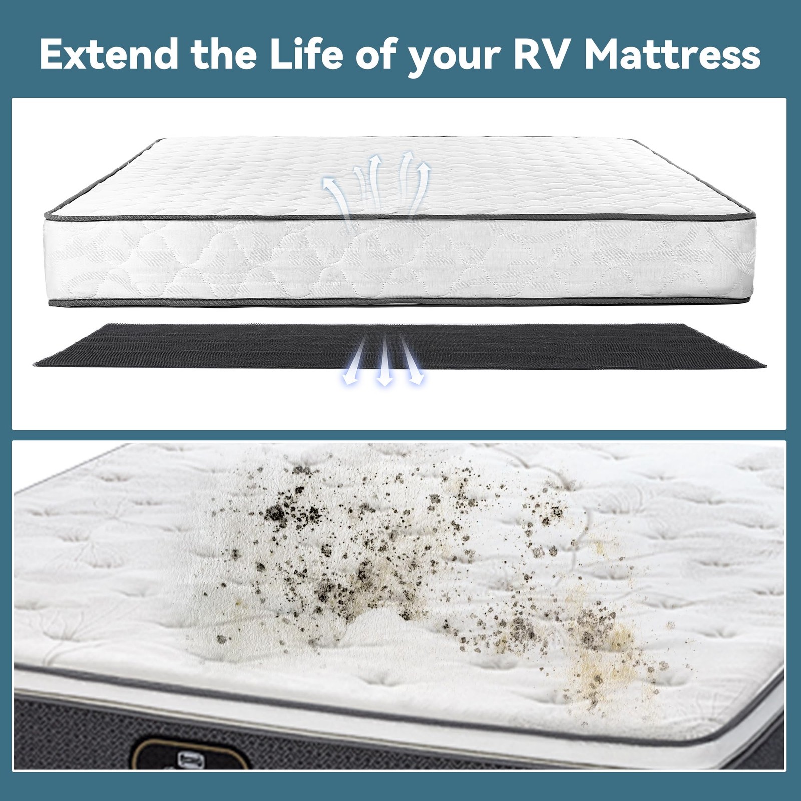 Queen Breathable Mattress Underlay 3D Air Mesh Ventilation Pad For RV Boat 79×59