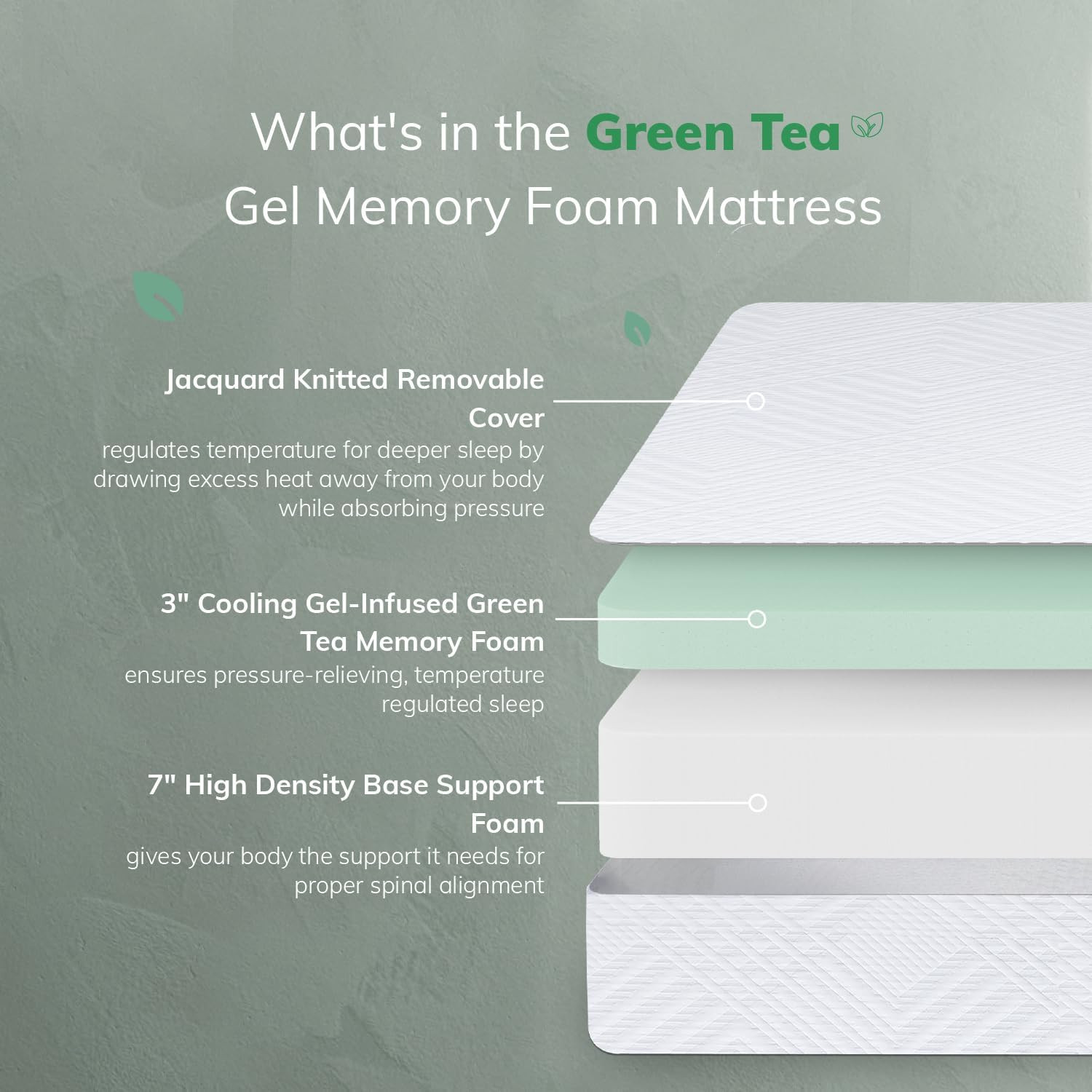 EGO White 10 Inch Full Green Tea Memory Foam, Gel Mattress Bed in a Box, Certipu