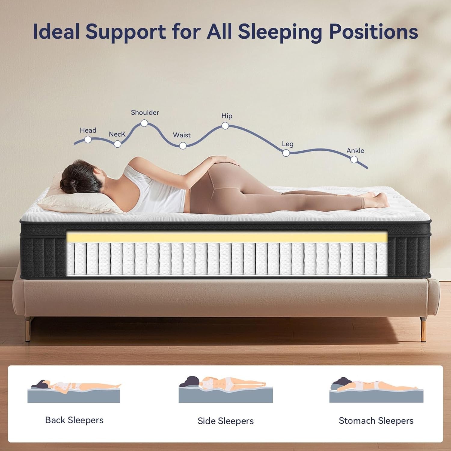Queen Mattress, 12 Inch Queen Hybrid Mattress in a Box, Upgrade Individually …