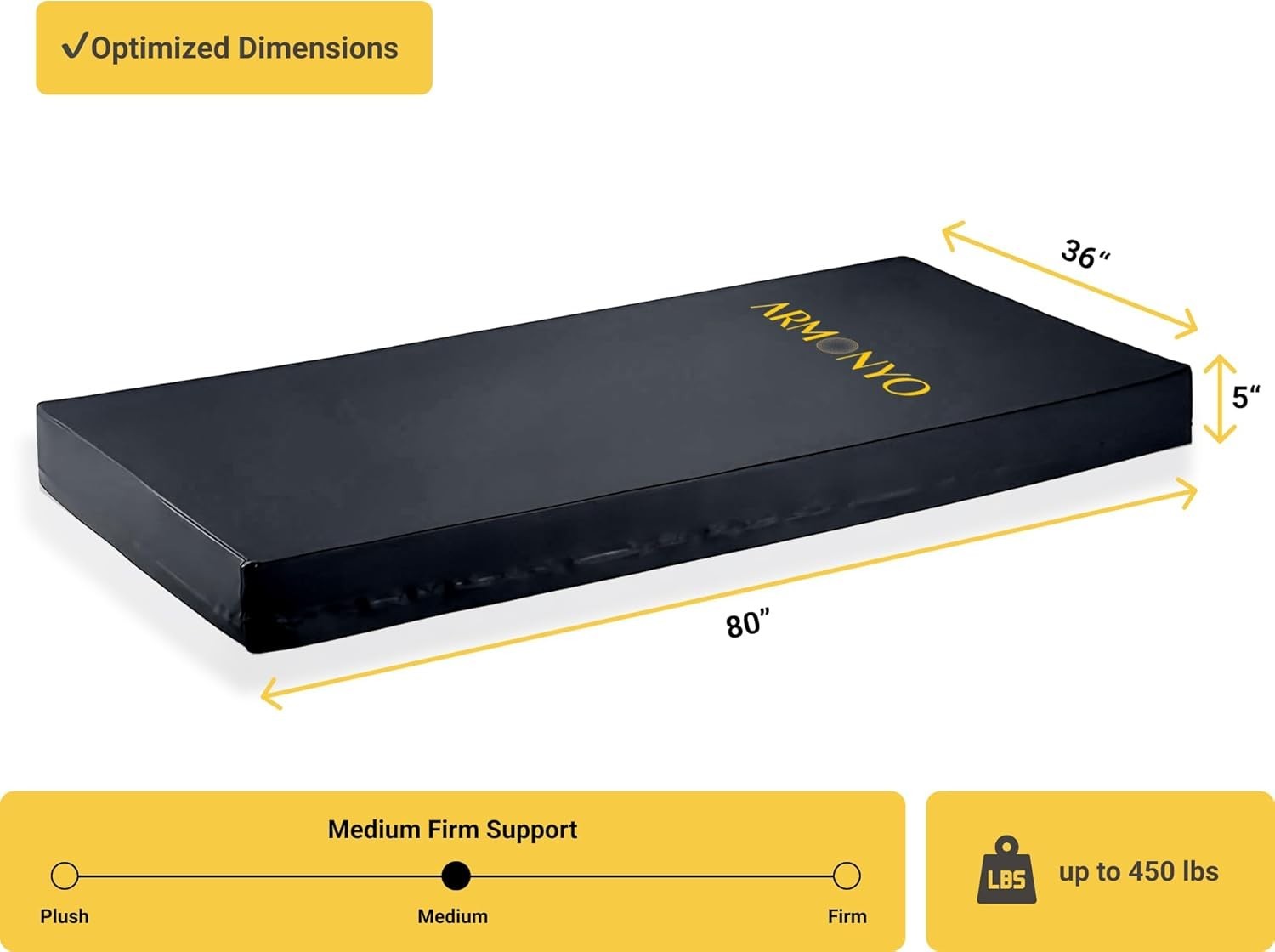 Hospital Medical Bed Mattress Twin XL Water Resistant Anti-Shear Non Slip Foam