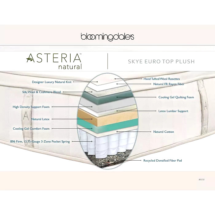 ASTERIA NATURAL SKYE SPLIT KING LATEX EUROTOP PLUSH MATTRESS NEW CLEARANCE