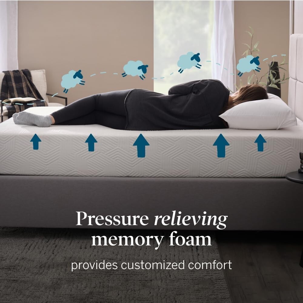 LUCID 10 Inch TWIN XL Memory Foam Mattress – Medium Feel – Bed in a Box – NEW