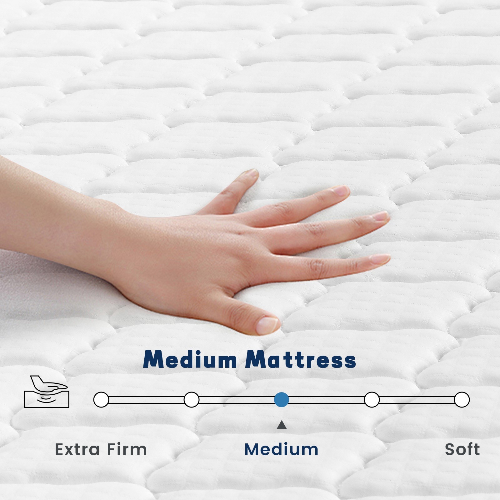 6Inch Gel Memory Foam Mattress Medium Firm Twin Txl Full Queen Size Bed in a Box
