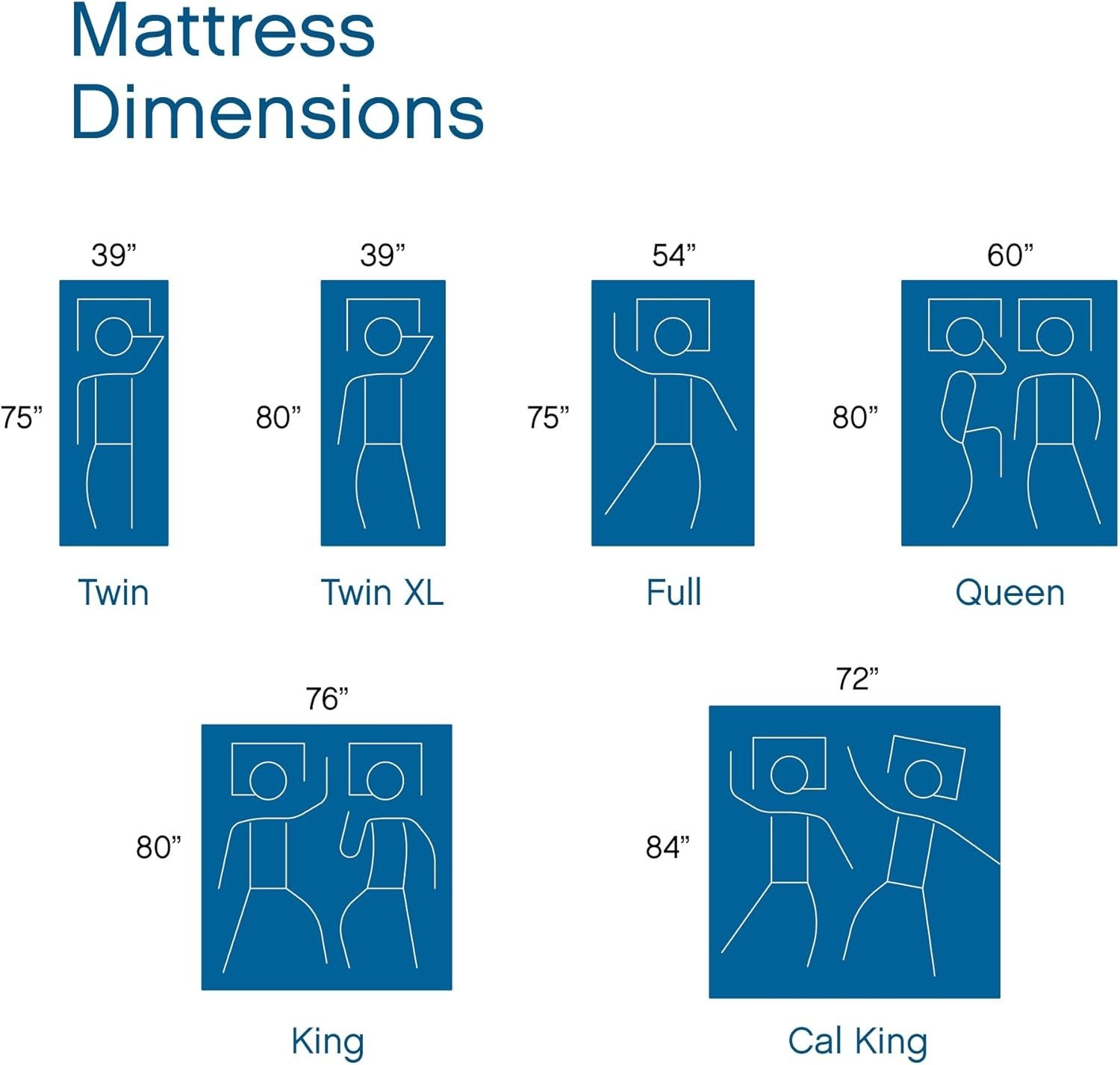 CertiPUR-US 6 Inch Twin Size Mattress – Pressure Relief & Cooling Design
