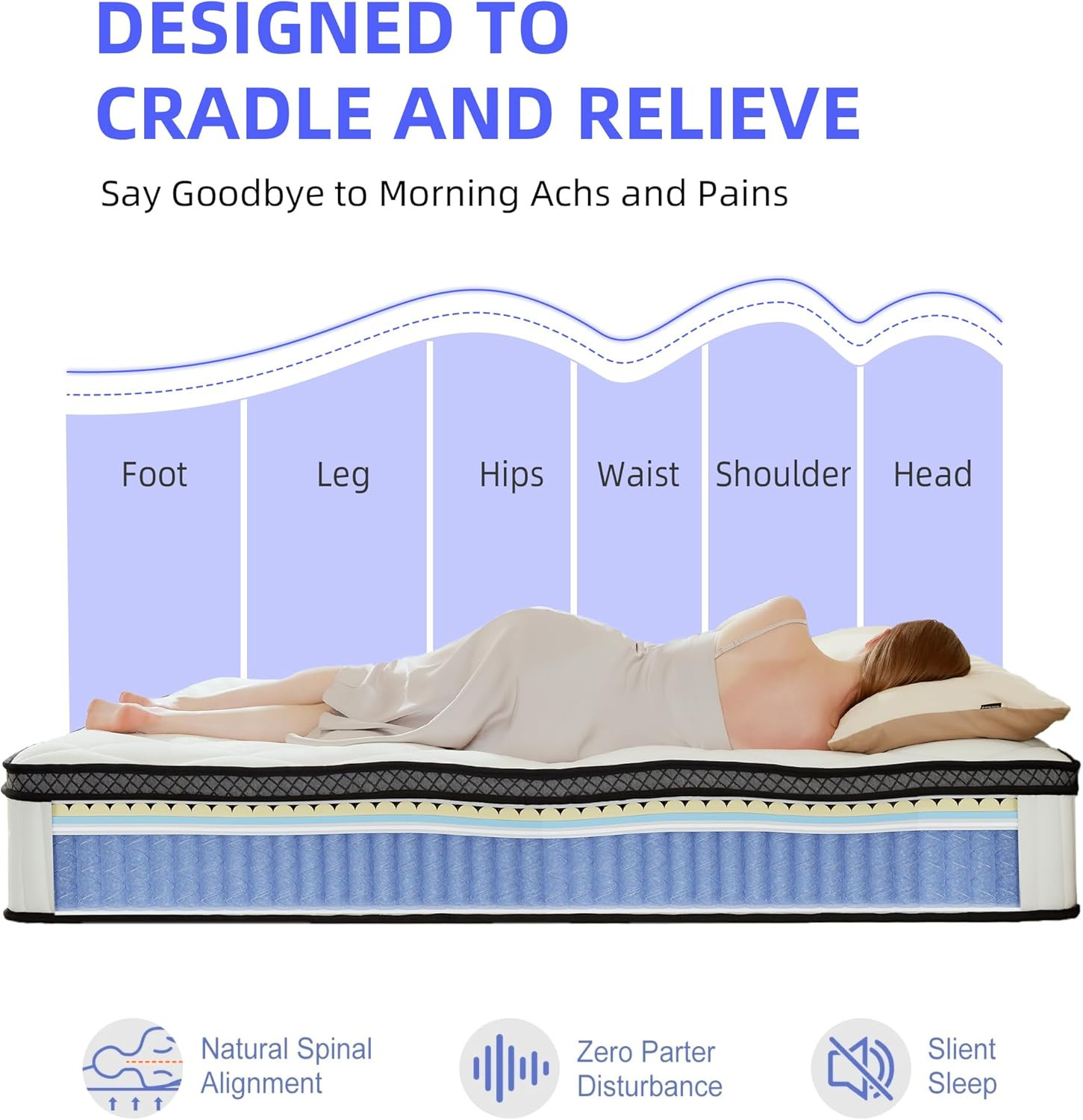 Queen Mattress,10 Inch Hybrid Mattress in a Box with Gel Memory Foam and Pocket