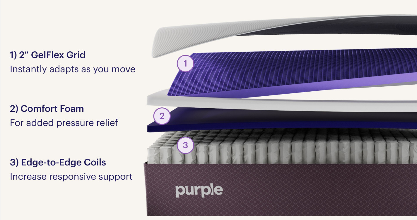 NEW Purple Restore King-Sized Mattress – 10-21-23993
