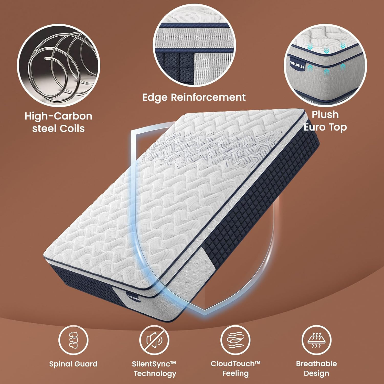 Extra Firm Queen Mattress – 12 Inch Hybrid Mattress Pressure Relief & Back Pain