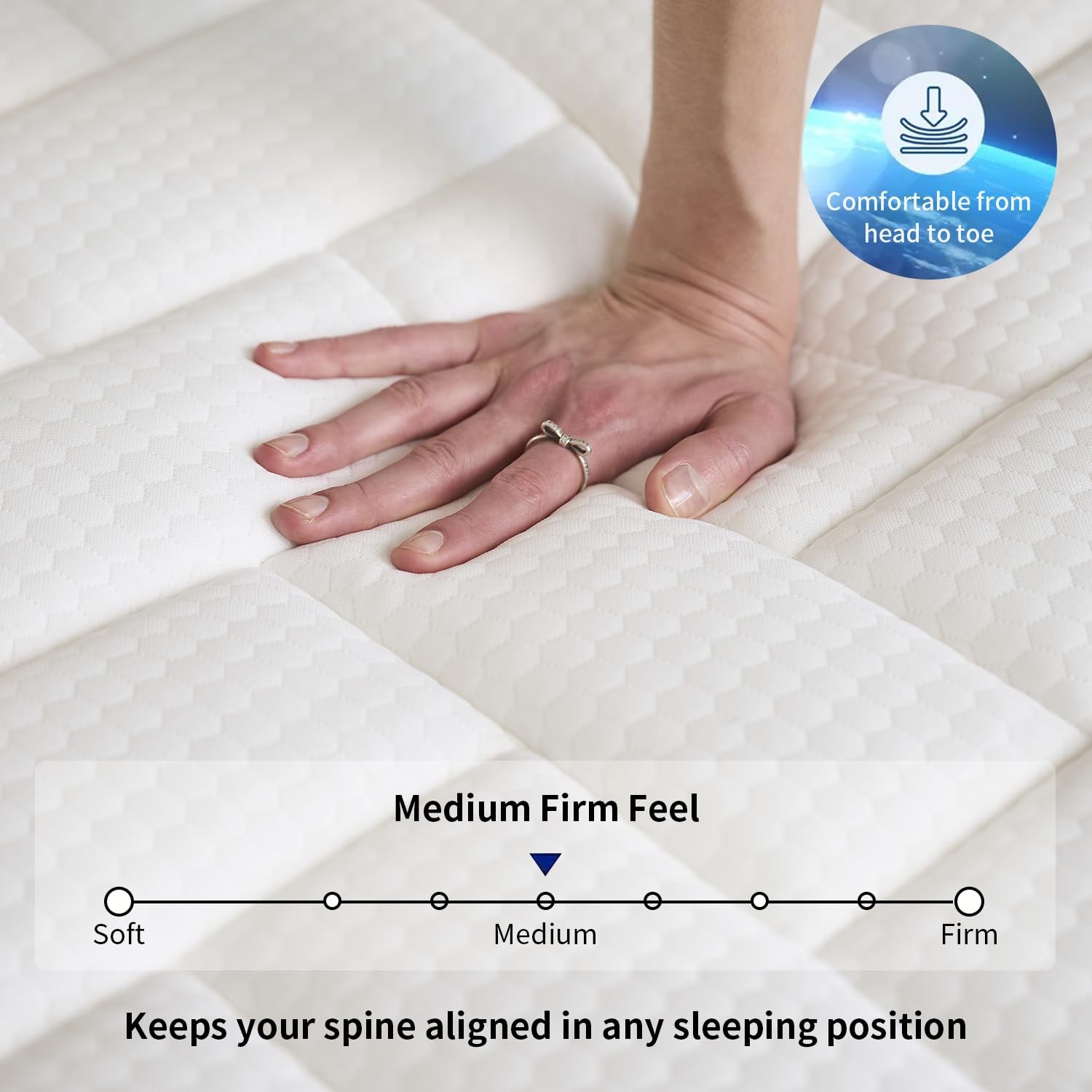 Full Size Mattress,10 inch Memory Foam Hybrid Mattresses in a Box，Full Mattre…