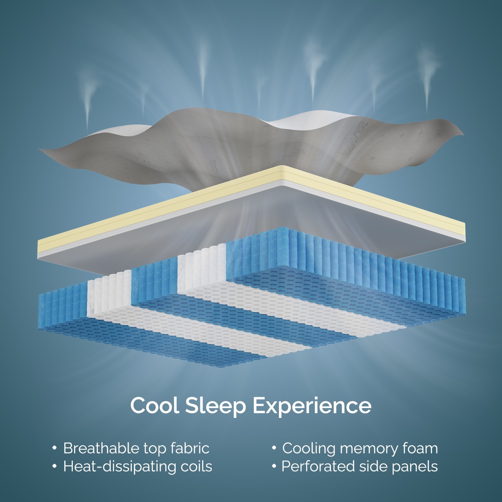 8/12 inch Gel Cooling Memory Foam Hybrid Mattress Pocket Spring, Full Queen Size