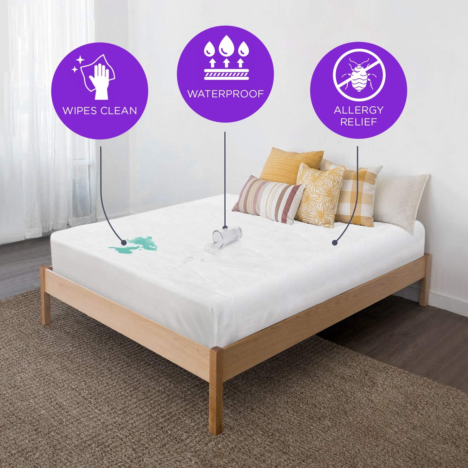 BLISSFORD Queen Plastic Mattress Protector – Heavy – 60″ x 80″, White