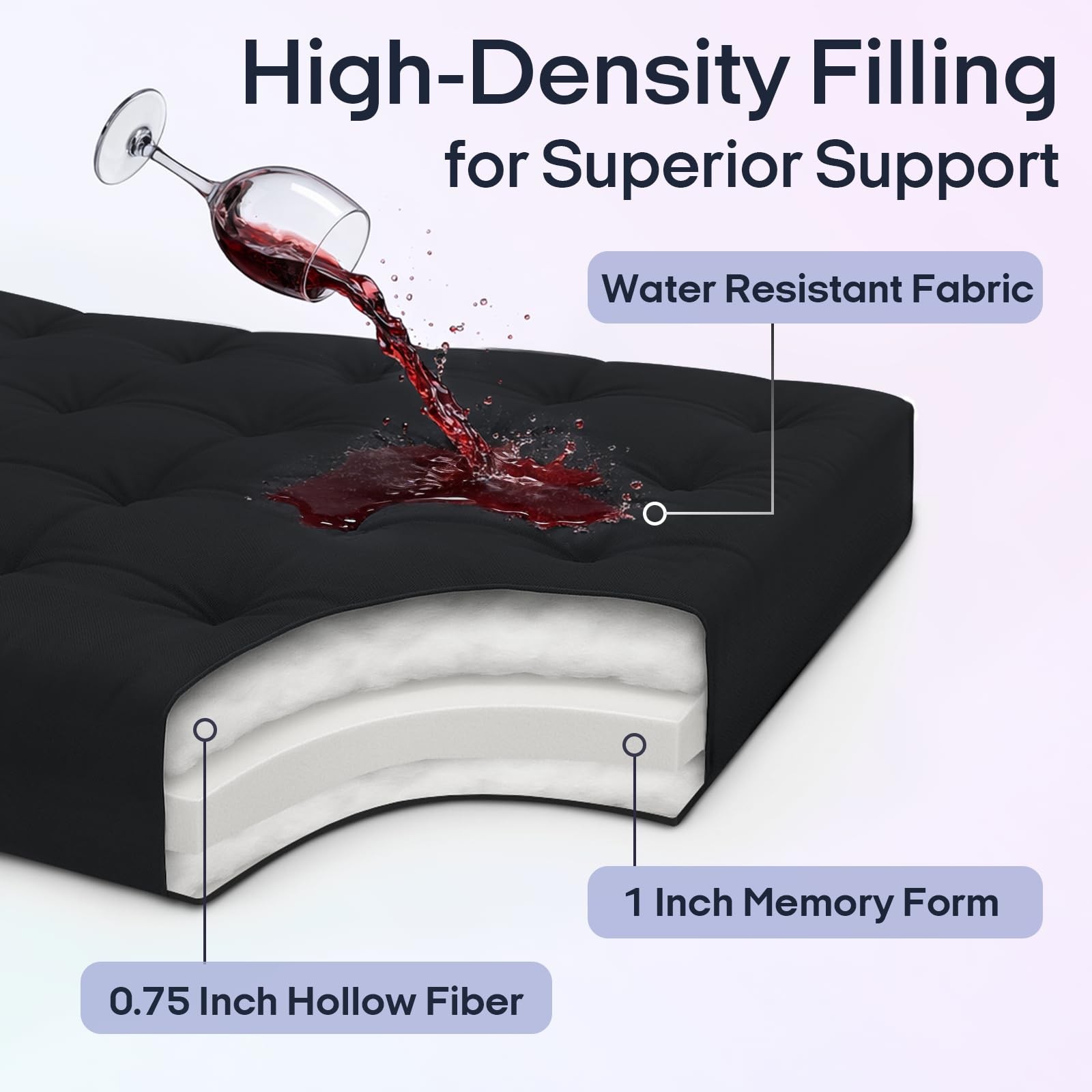Water Resistant Japanese Futon Mattress, King Size 80″x76″, 2.5 Inch Thick Ja…