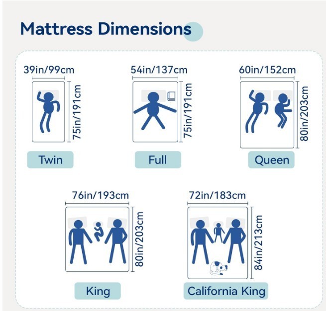 Amazon Basics Memory Foam Mattress, Medium Firm, 12 Inch, Queen, White/Grey