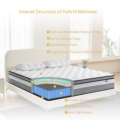 14″ King Size Mattress – Medium Firm Cooling Gel Memory Foam & Pocket Coils, Pre