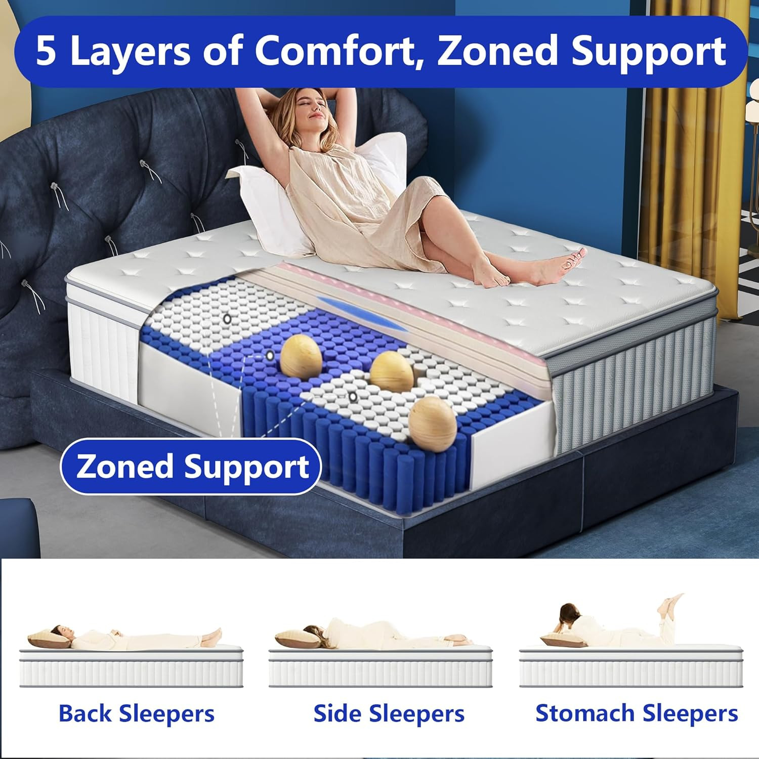 14″ King Size Hybrid Mattress – Gel Foam & Pocket Springs, Medium Firm Comfort