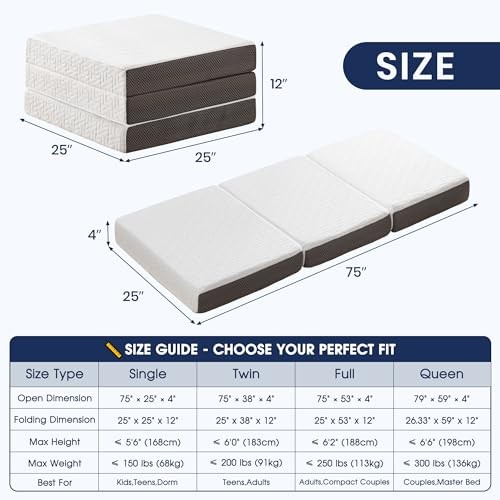Foldable Mattress Single Size, Tri-Folding Single (75 × 25 inch) 4 Inch