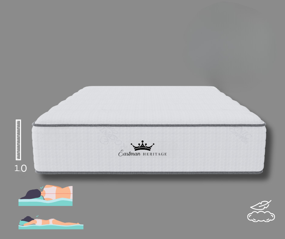 Twin size Hybrid Mattress in box, plush comfort with Cotton cover made in USA