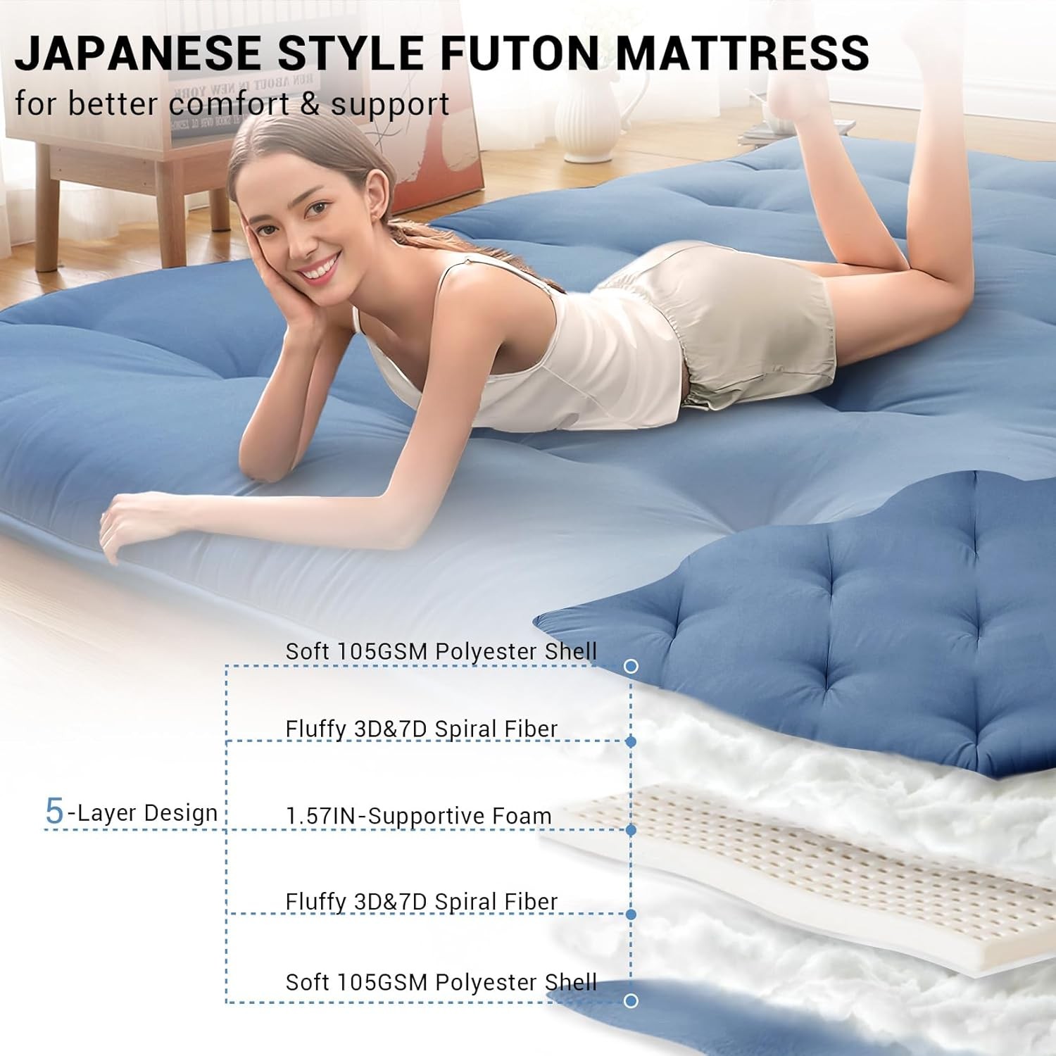 Japanese Futon Floor Mattress, Thick Foldable Tatami Mat for Sleeping Guest Room