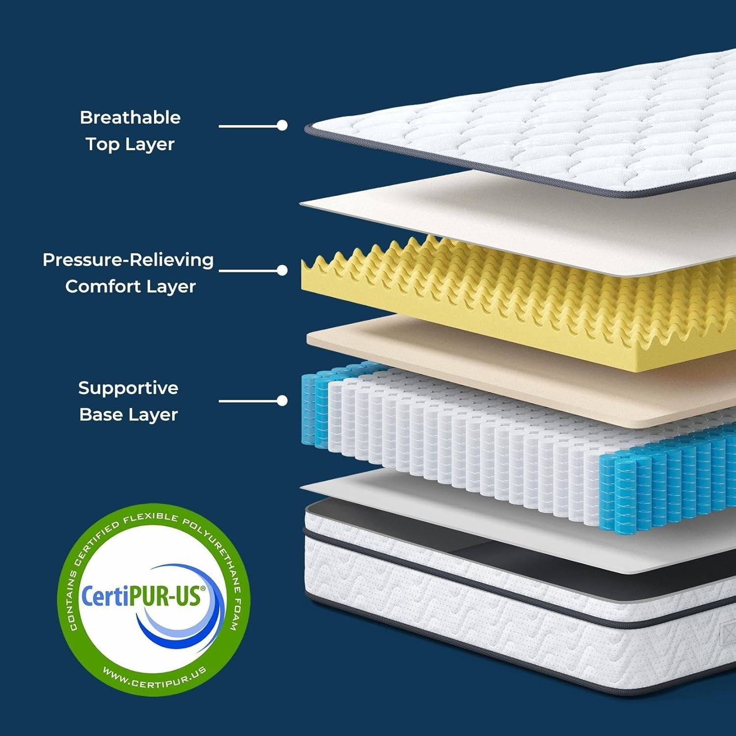 Vesgantti Mattress Twin XL 9 Inch, Fiberglass-Free Cool Sleep Hybrid Mattress in