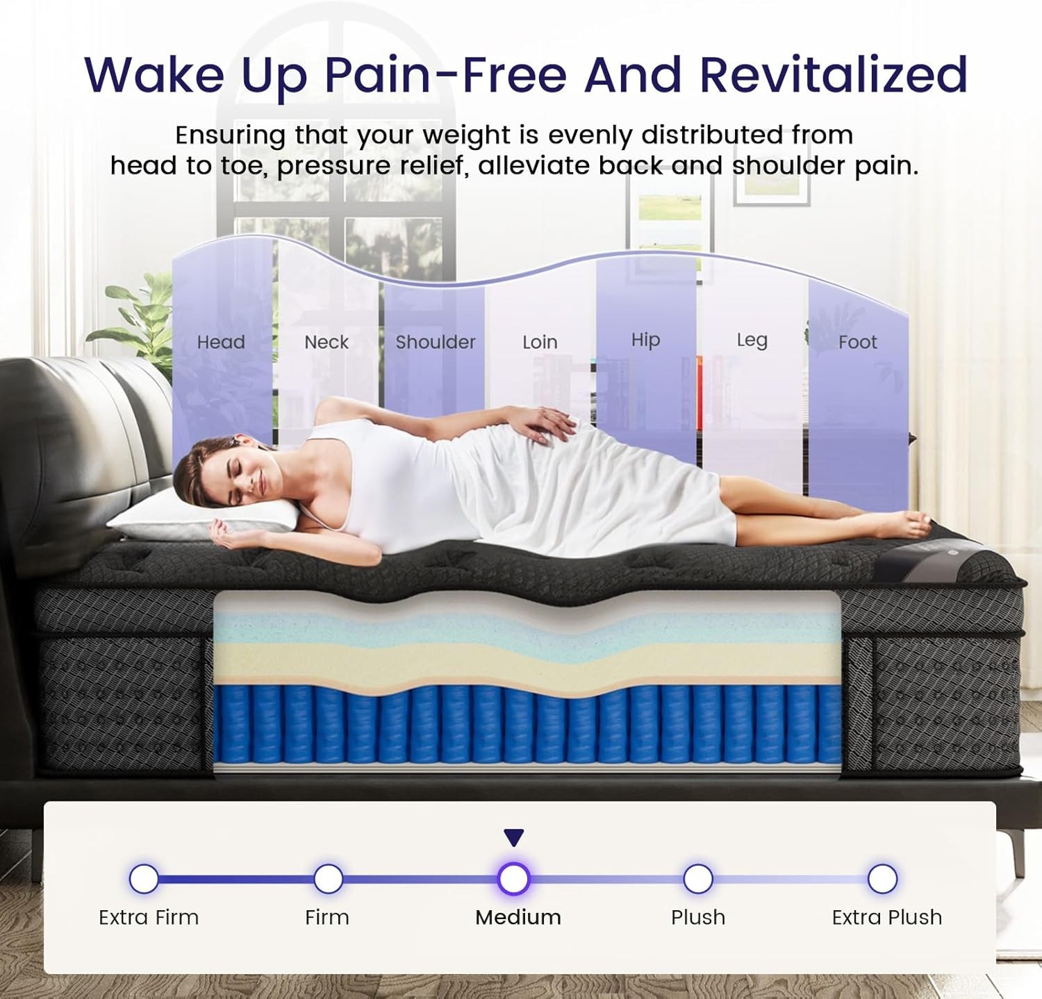 Size Mattress (High-End Upgraded) Hotel-Level Luxury 14 Inch