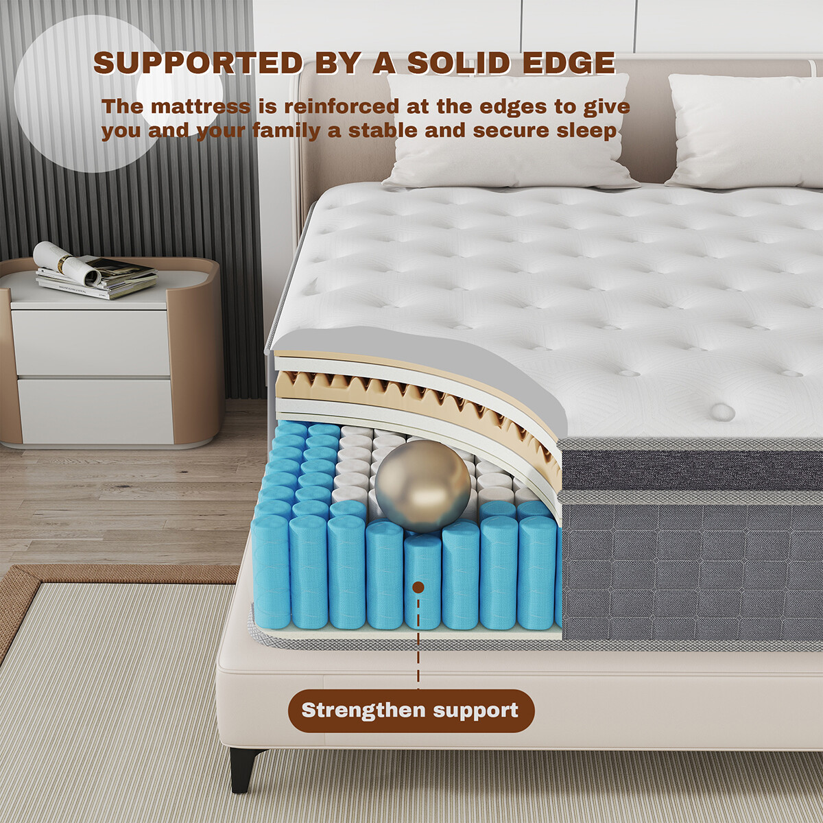 12″ Gel Memory Foam Hybrid Mattress Innerspring Medium Twin Full Queen King Size