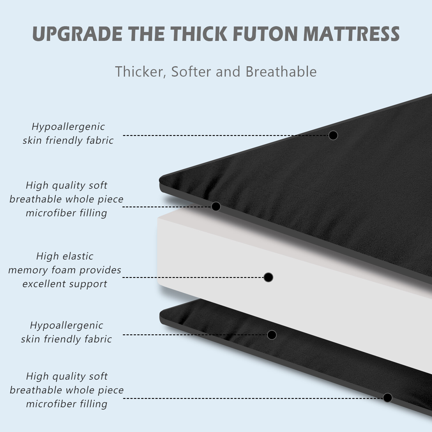 Floor Mattress Japanese Futon Mat Floor Mattress Twin Full Queen Sizefor All Age