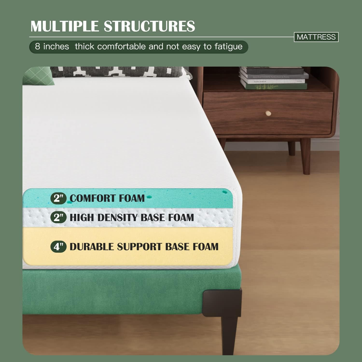 Base Foam Mattress 8 Inch Mattress, Certipur-Us Certified,Breathable Bed Mattres