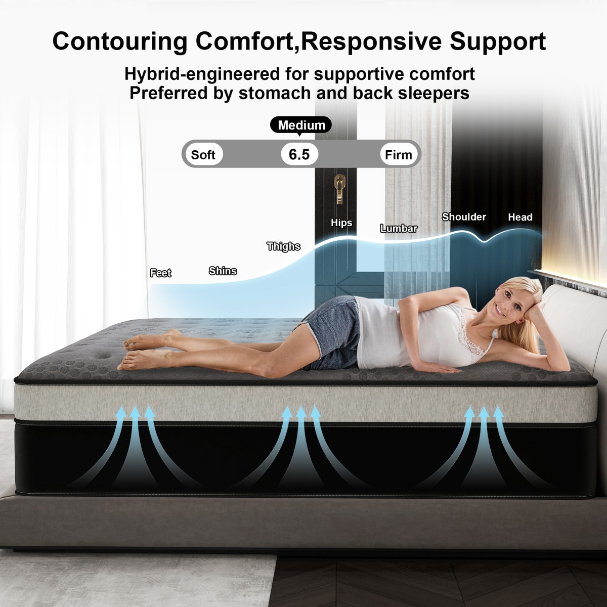 12″/14″ Mattress in a Box Gel Memory Foam Pocket Spring Twin Full Queen King