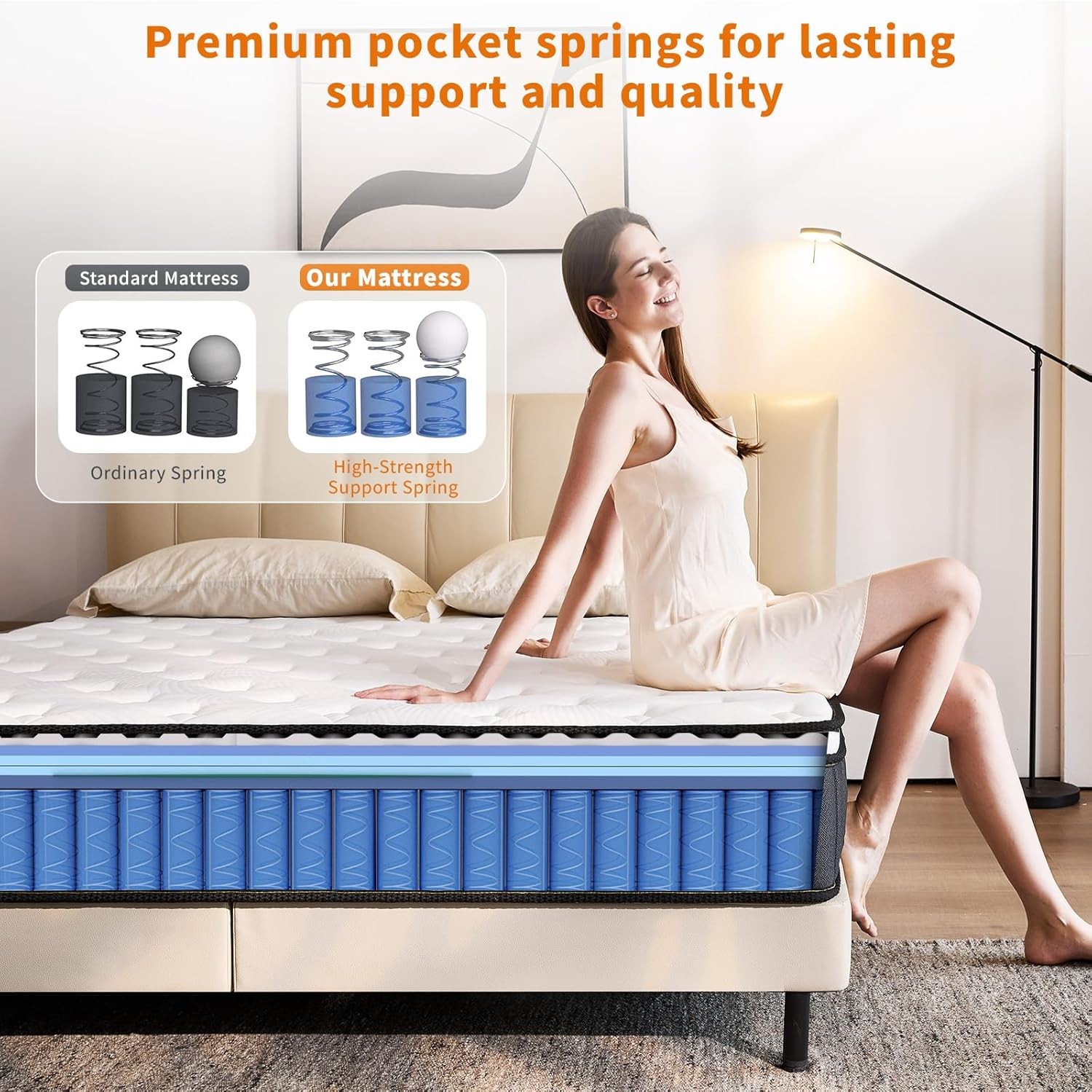 12 Inch Mattress,Medium Firm Hybrid Memory Foam & Pocket Springs for Pressure Re