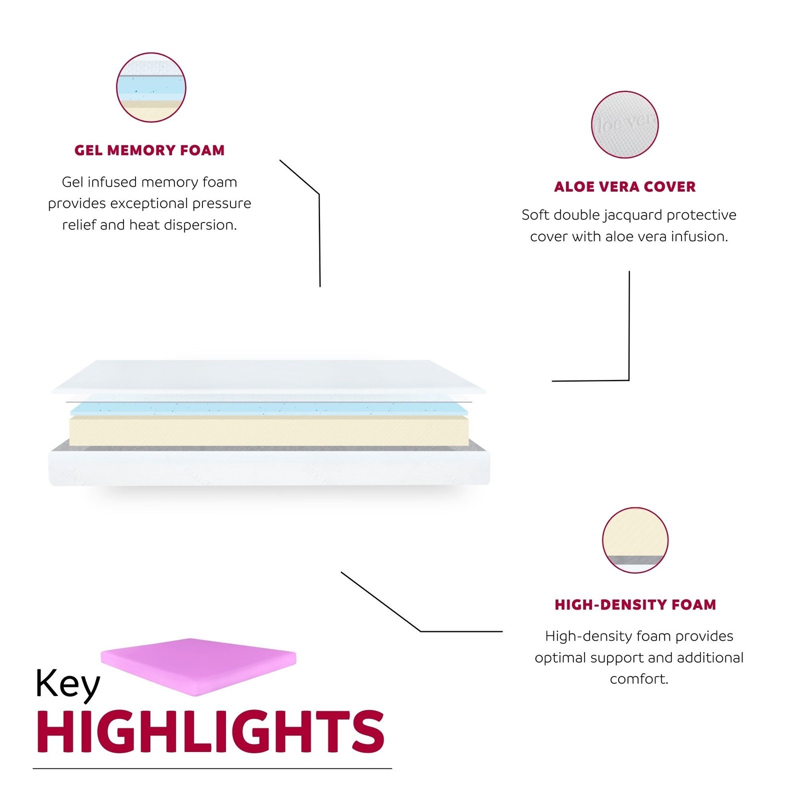 6 in. Firm Memory Foam Mattress for Full Size Bed in a Box with Breathable Pink