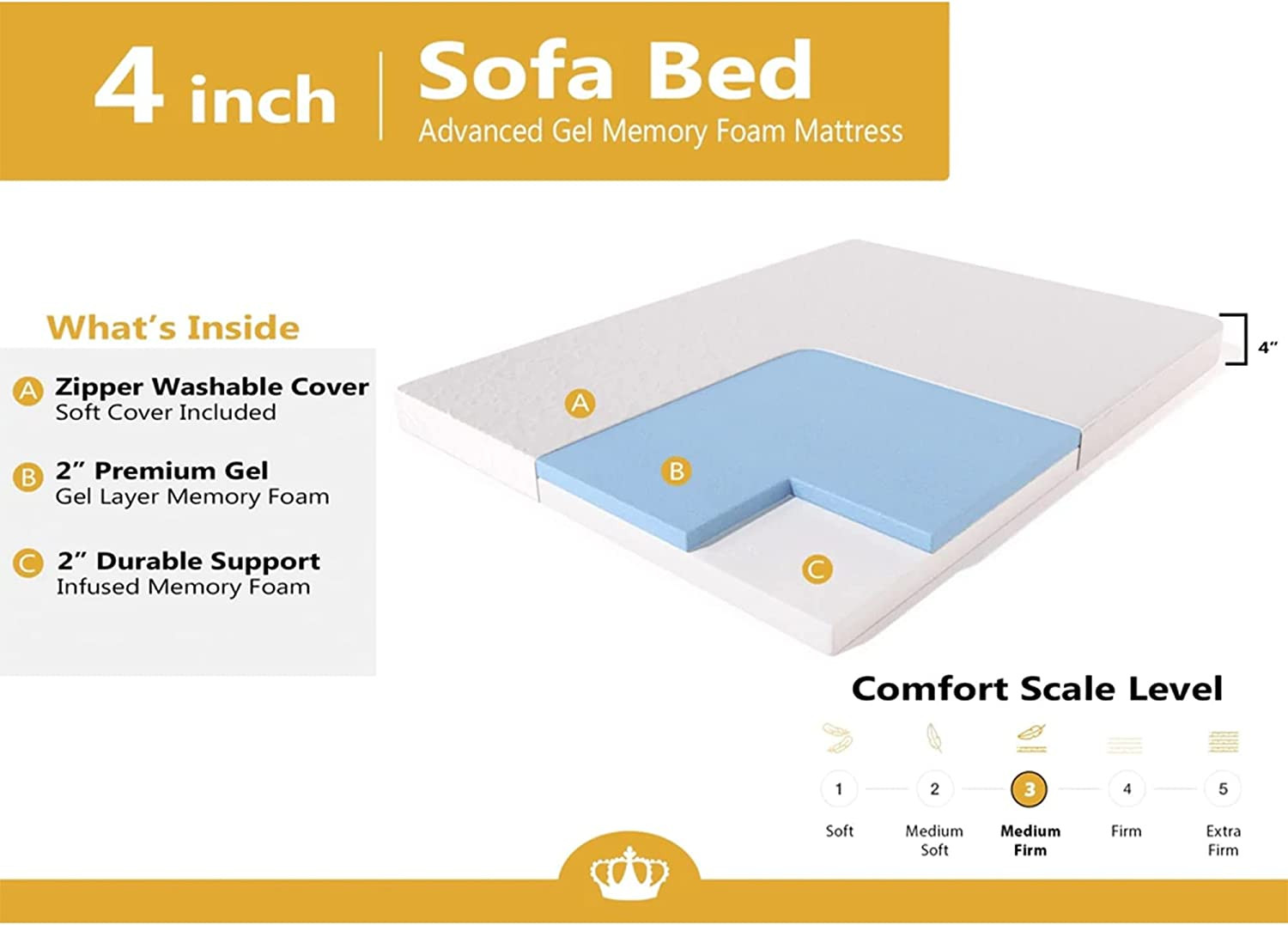 4″ Espuma Viscoelastica Colchon Extraíble Con Infusion Gel Tamano Mattress Queen